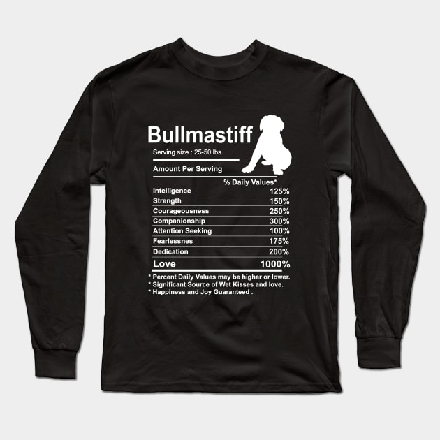 Bullmastiff Facts nutrition Funny Gift Bullmastiff mama Dog Long Sleeve T-Shirt by YANISOVE